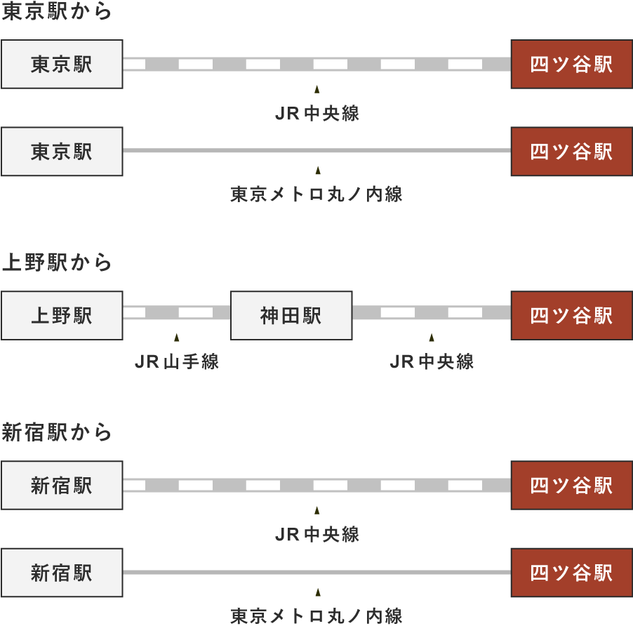 アクセス 迎賓館赤坂離宮 内閣府