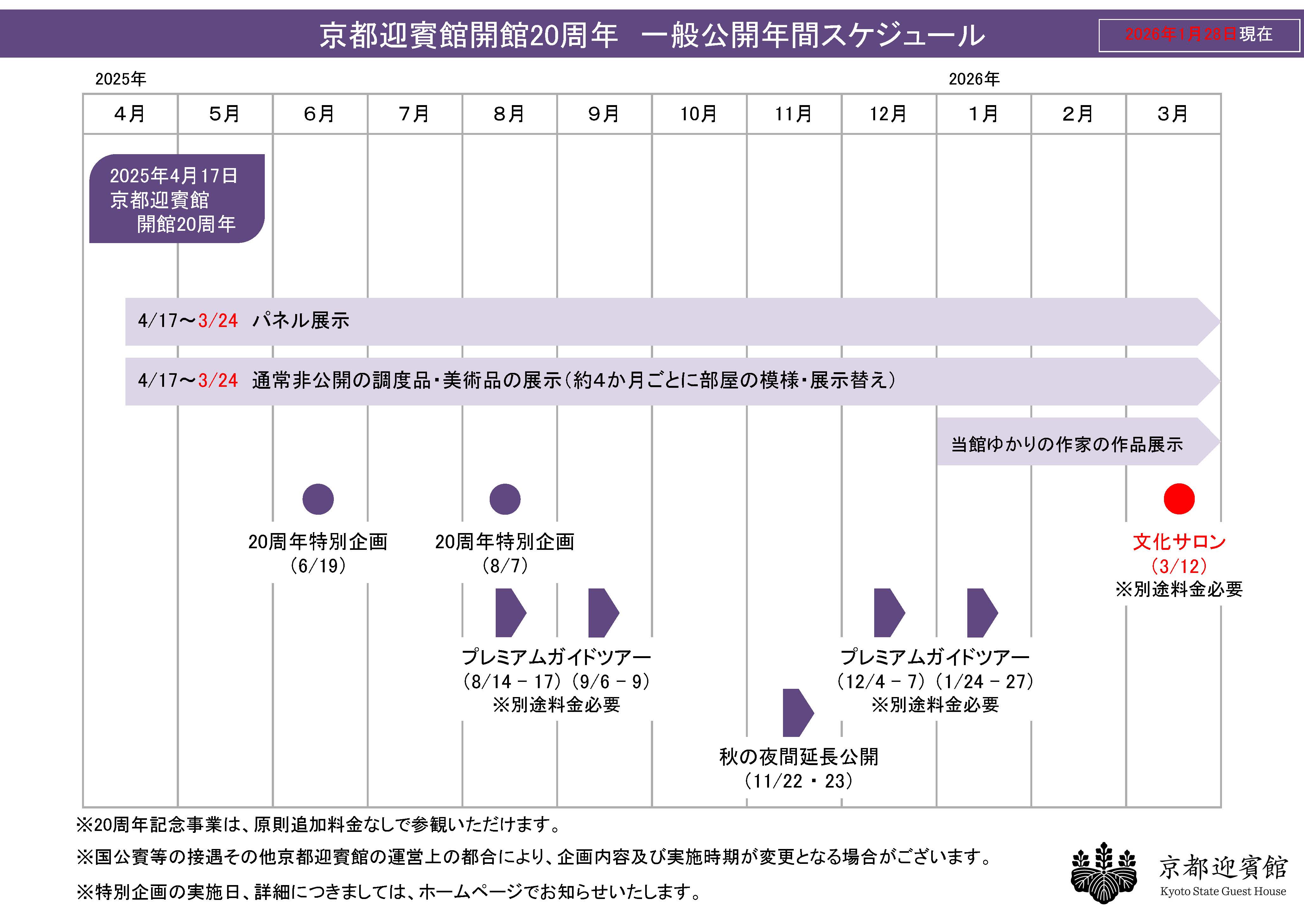 年間スケジュール