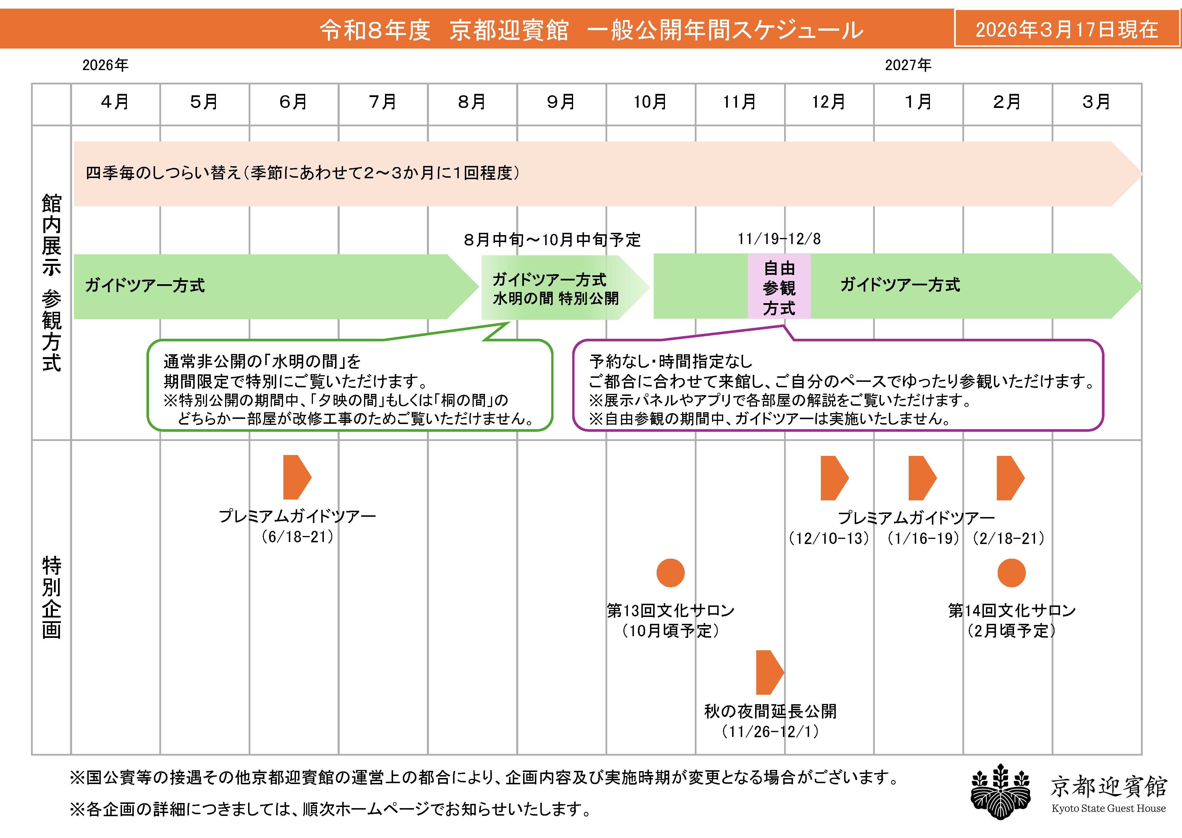 令和８年度京都迎賓館一般公開年間スケジュール